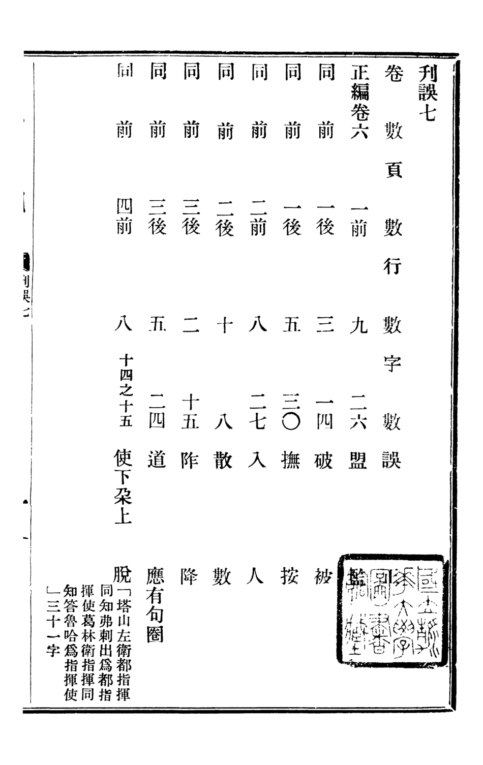 107221-明元清系通紀_孟森 .pdf_第2页