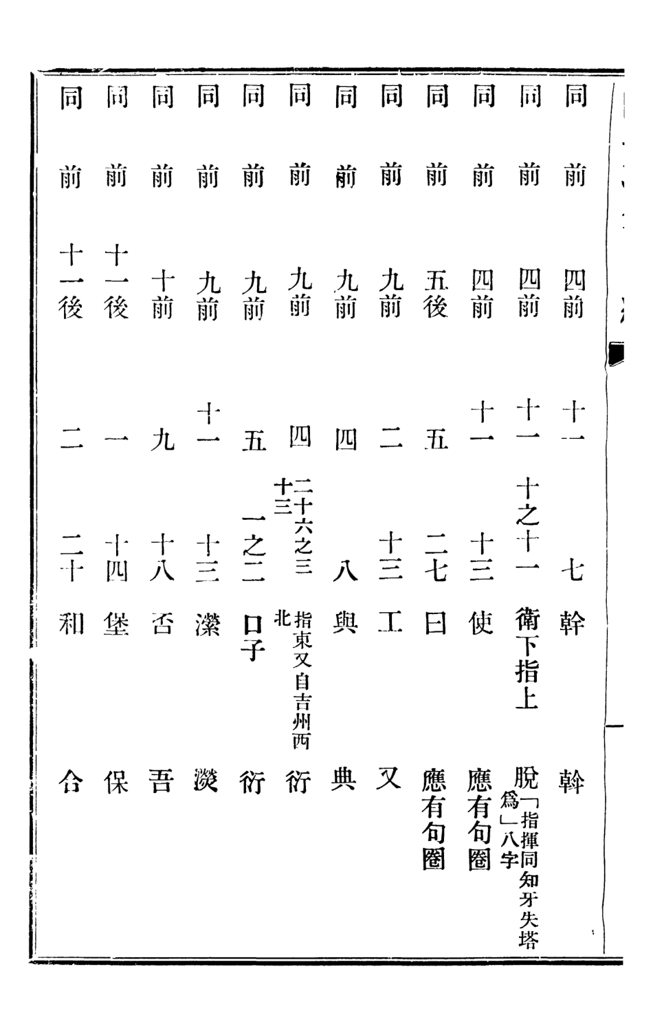 107221-明元清系通紀_孟森 .pdf_第3页