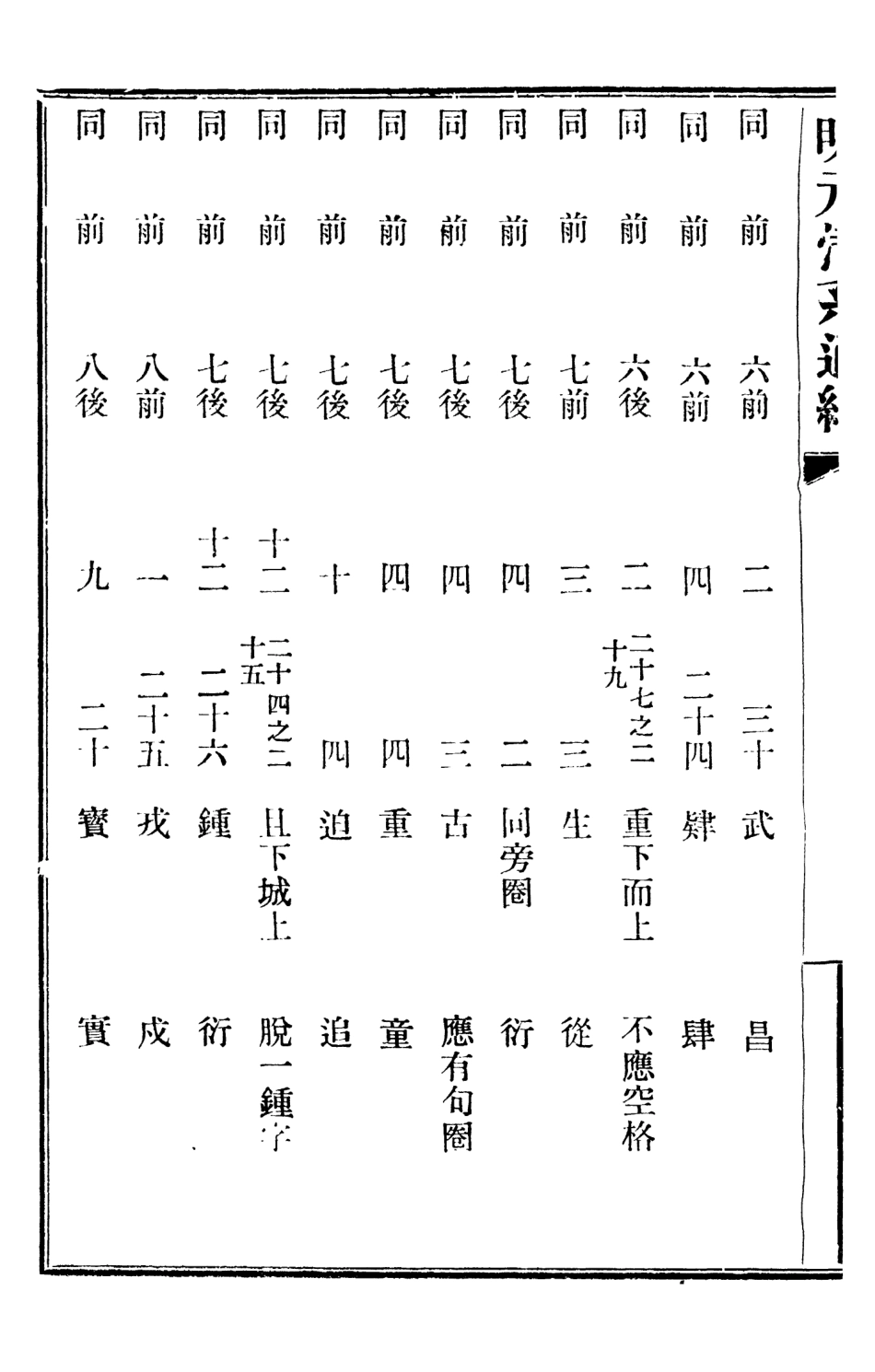 107220-明元清系通紀_孟森 .pdf_第3页