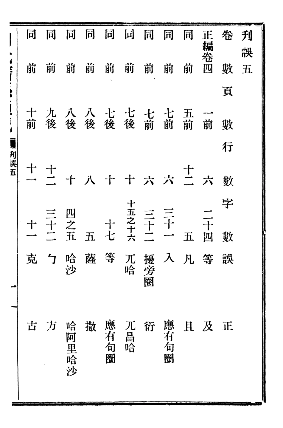 107219-明元清系通紀_孟森 .pdf_第2页