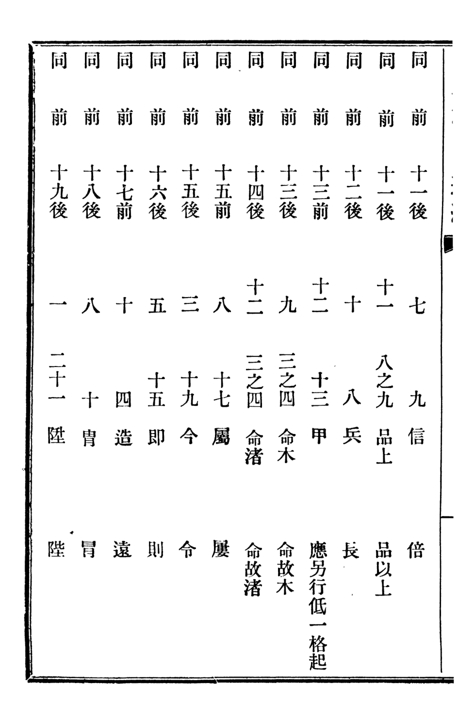 107219-明元清系通紀_孟森 .pdf_第3页