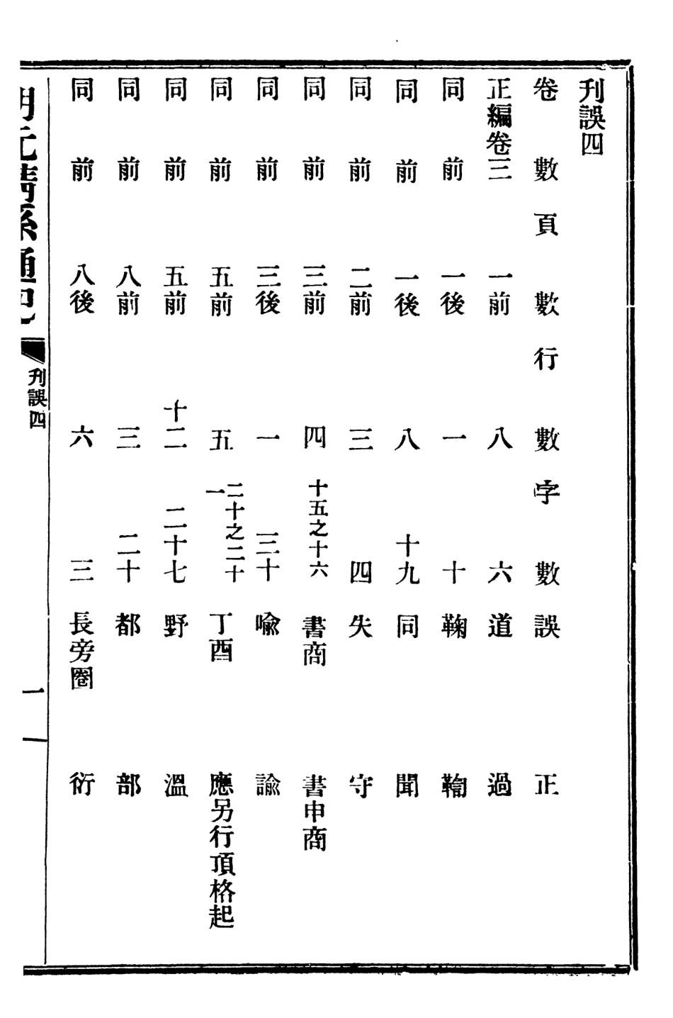 107218-明元清系通紀_孟森 .pdf_第2页
