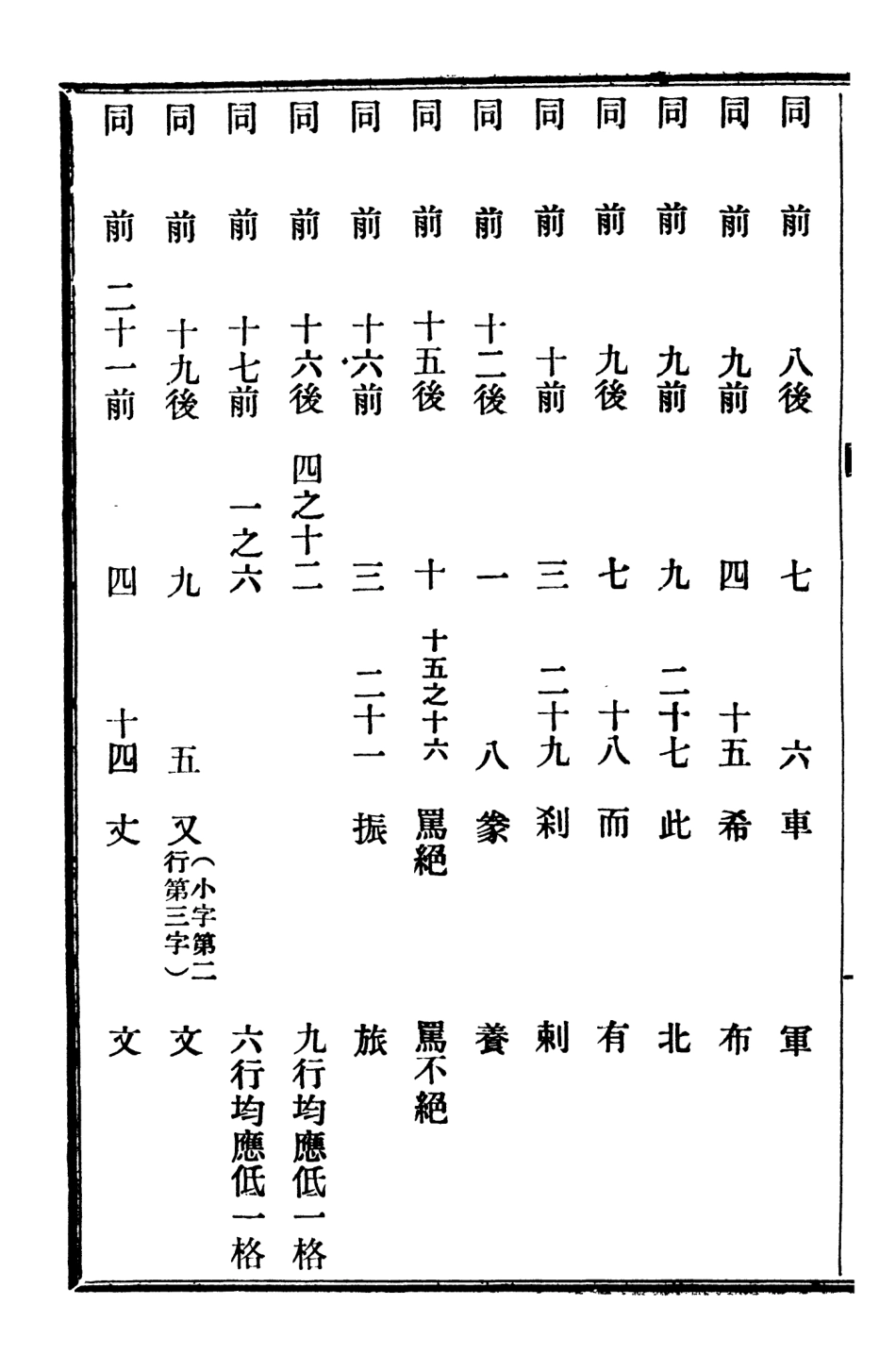 107218-明元清系通紀_孟森 .pdf_第3页