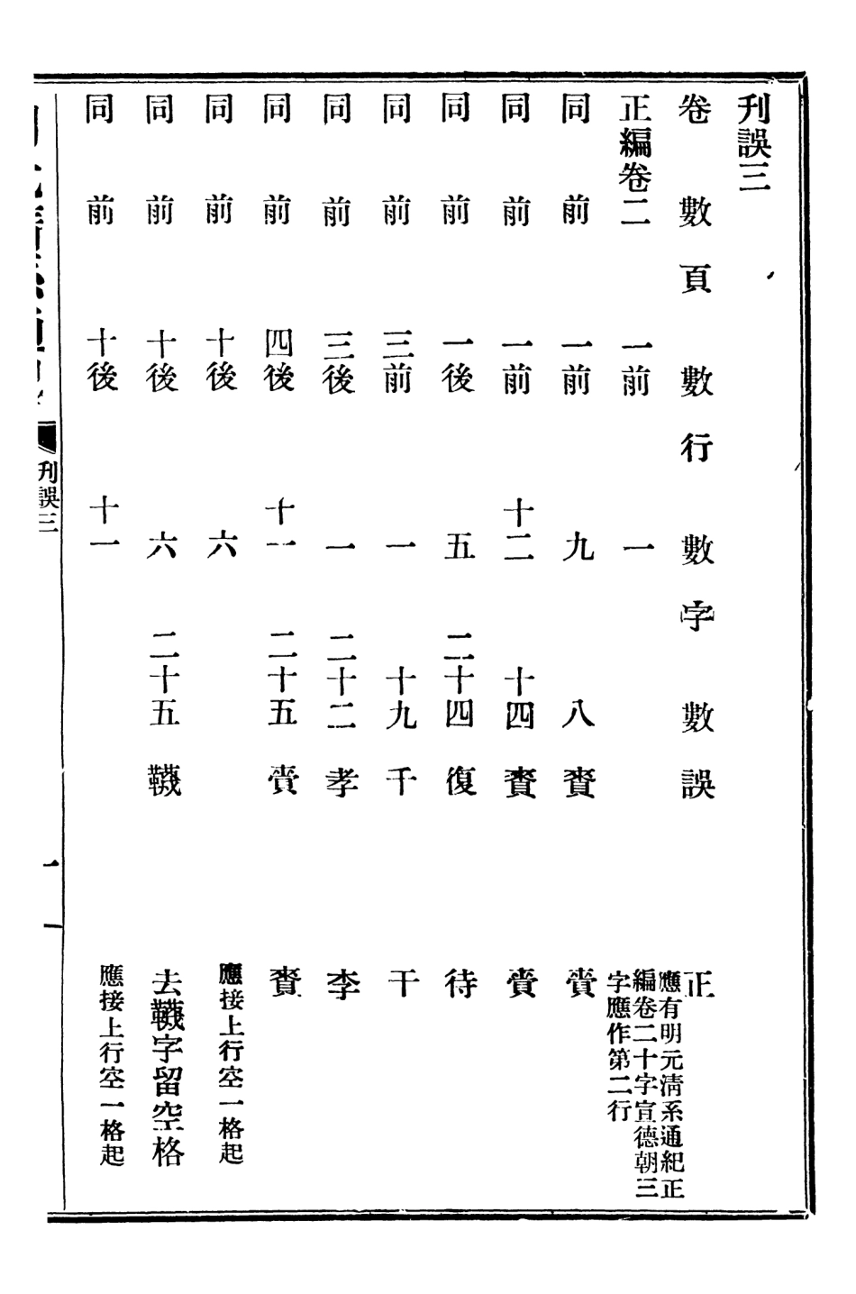 107217-明元清系通紀_孟森 .pdf_第2页