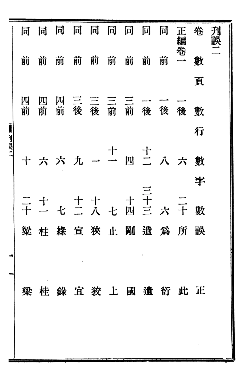 107216-明元清系通紀_孟森 .pdf_第2页