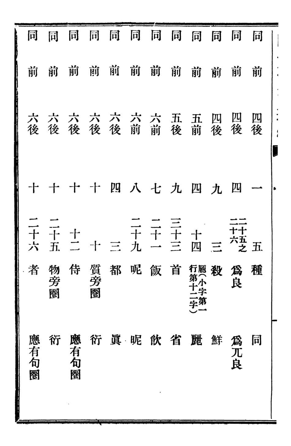 107216-明元清系通紀_孟森 .pdf_第3页