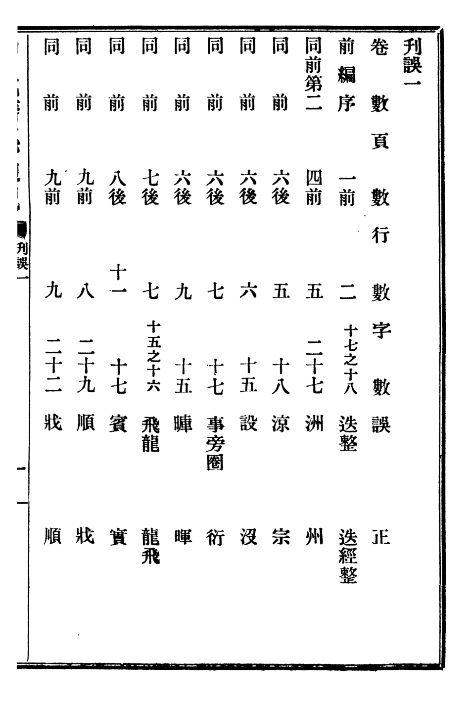 107215-明元清系通紀_孟森 .pdf_第3页