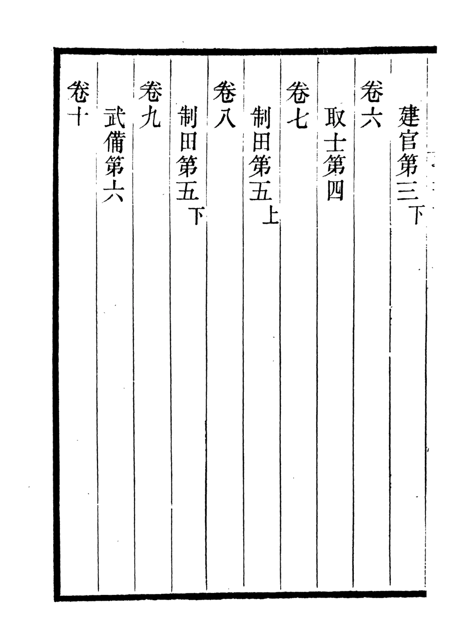 107044-畿輔叢書平書訂_王灝輯定州王氏謙德堂 .pdf_第3页
