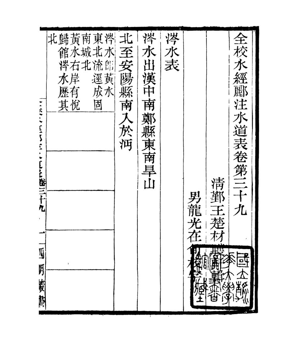 106948-四明叢書全校水經鄜注水道表_張壽鏞鄞縣張氏約園 .pdf_第2页