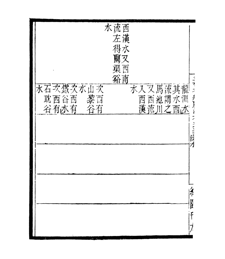 106947-四明叢書全校水經鄜注水道表_張壽鏞鄞縣張氏約園 .pdf_第3页