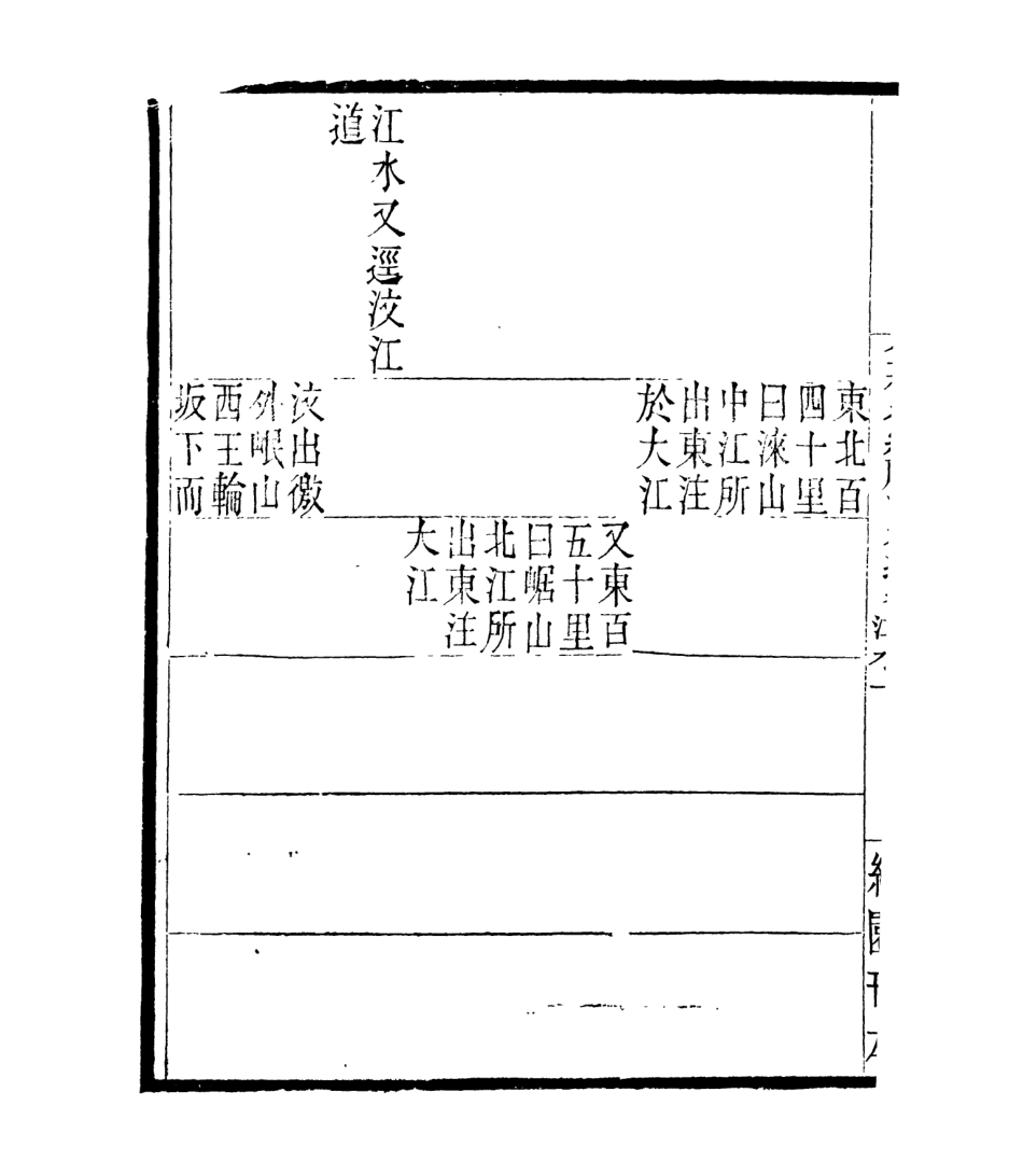 106946-四明叢書全校水經麗注水道表_張壽鏞鄞縣張氏約園 .pdf_第3页