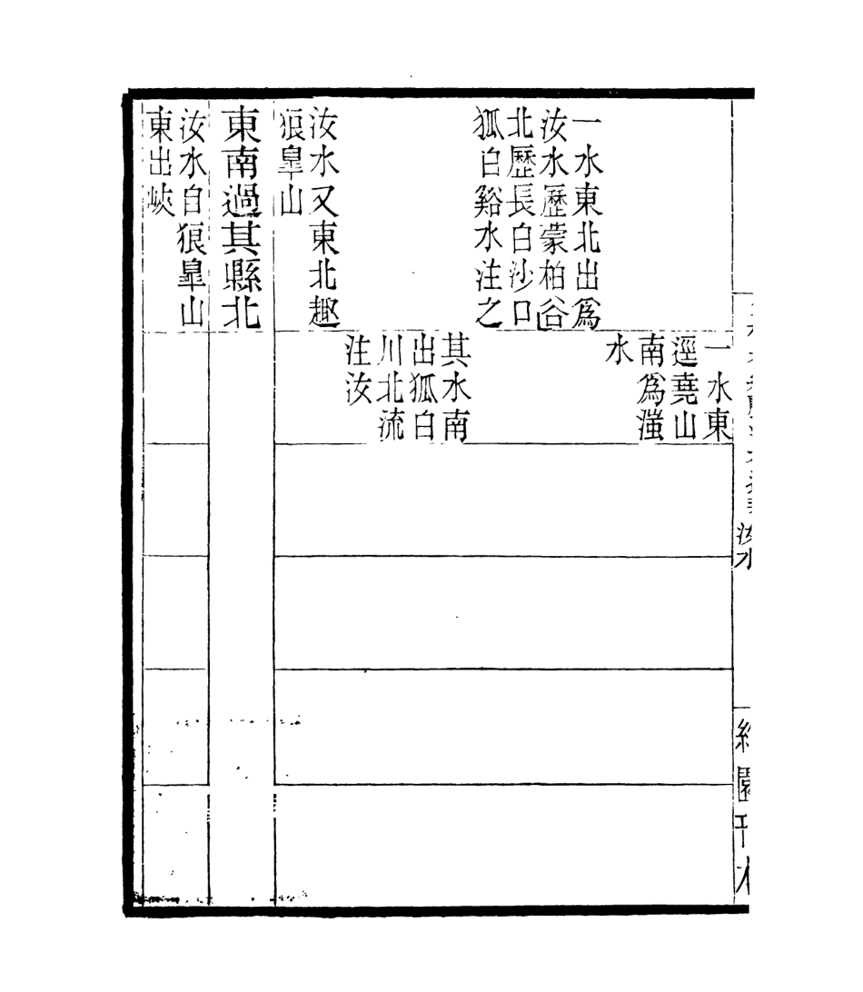 106945-四明叢書全校水經麗注水道表_張壽鏞鄞縣張氏約園 .pdf_第3页