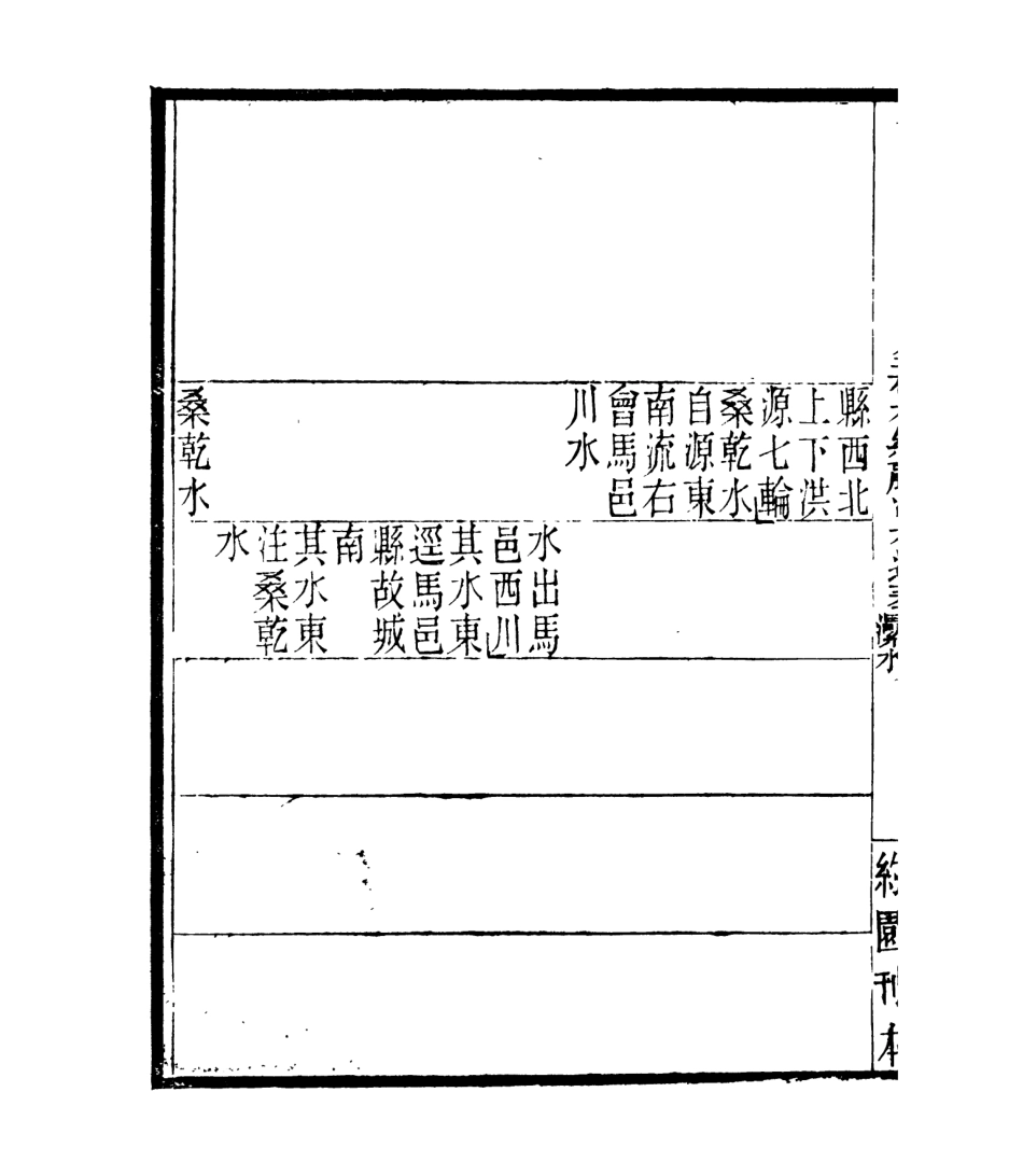 106943-四明叢書全校水經麗注水道表_張壽鏞鄞縣張氏約園 .pdf_第3页