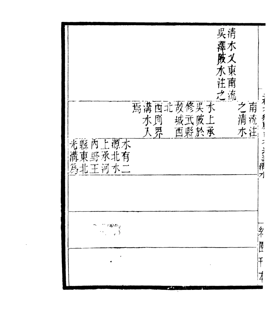106942-四明叢書全校水經麗注水道表_張壽鏞鄞縣張氏約園 .pdf_第3页