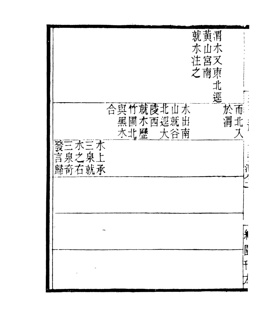 106941-四明叢書全校水經麗注水道表_張壽鏞鄞縣張氏約園 .pdf_第3页