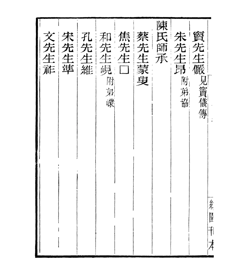106912-四明叢書宋元學案補遺_張壽鏞鄞縣張氏約園 .pdf_第3页