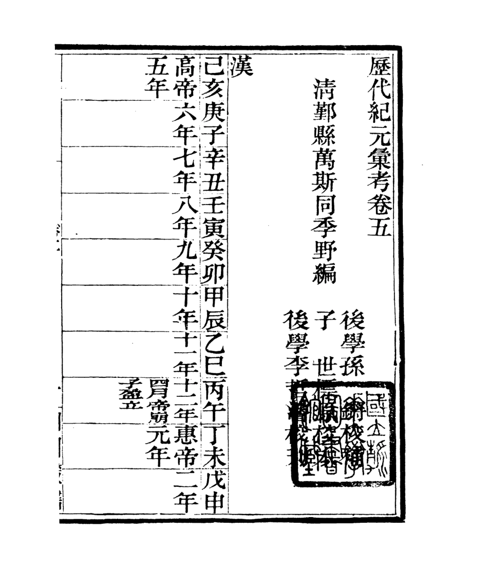106789-四明叢書歷代紀元彙考_張壽鏞鄞縣張氏約園 .pdf_第2页