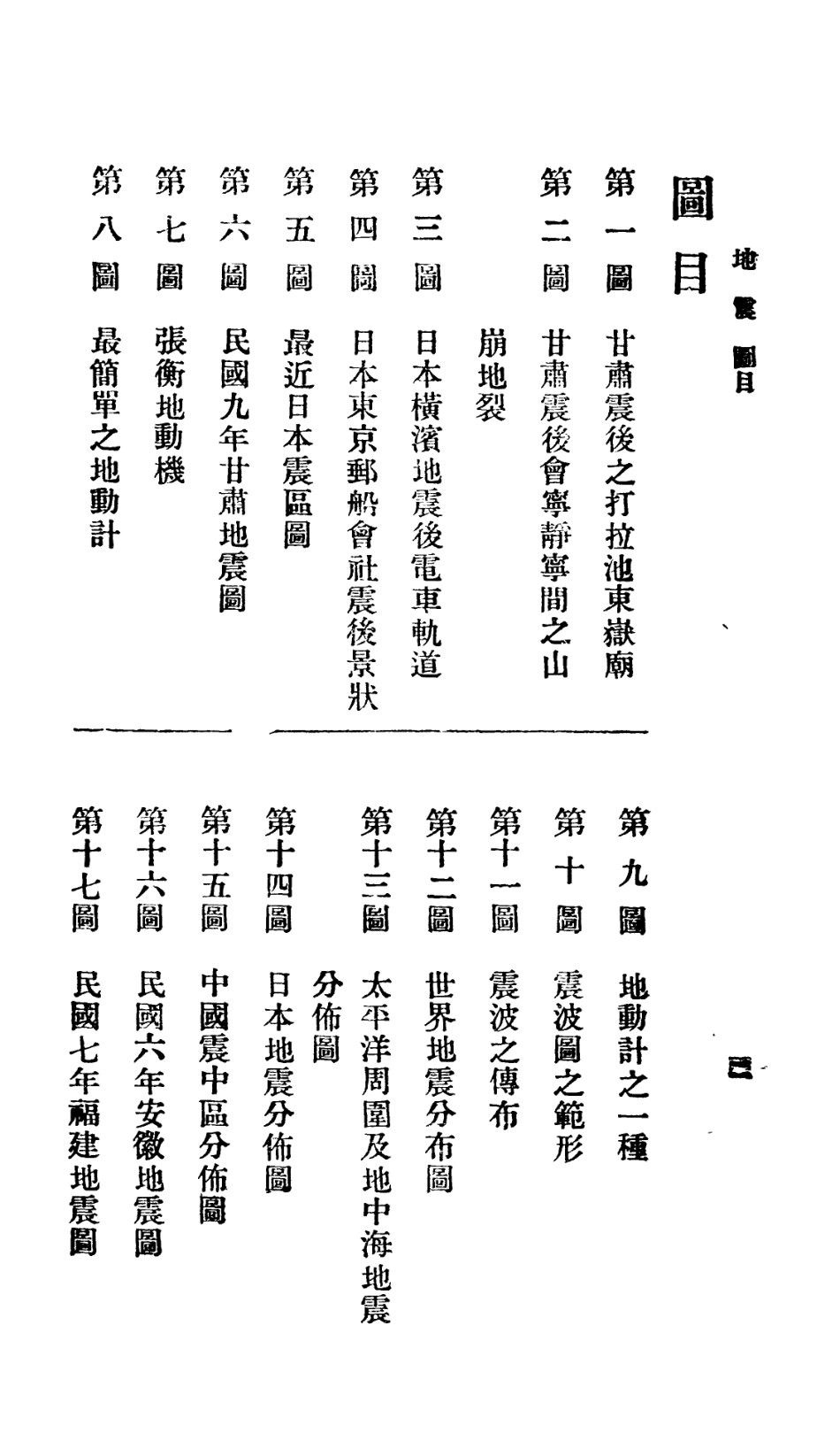 106705-百科小叢書地震_王雲五上海商務 .pdf_第3页
