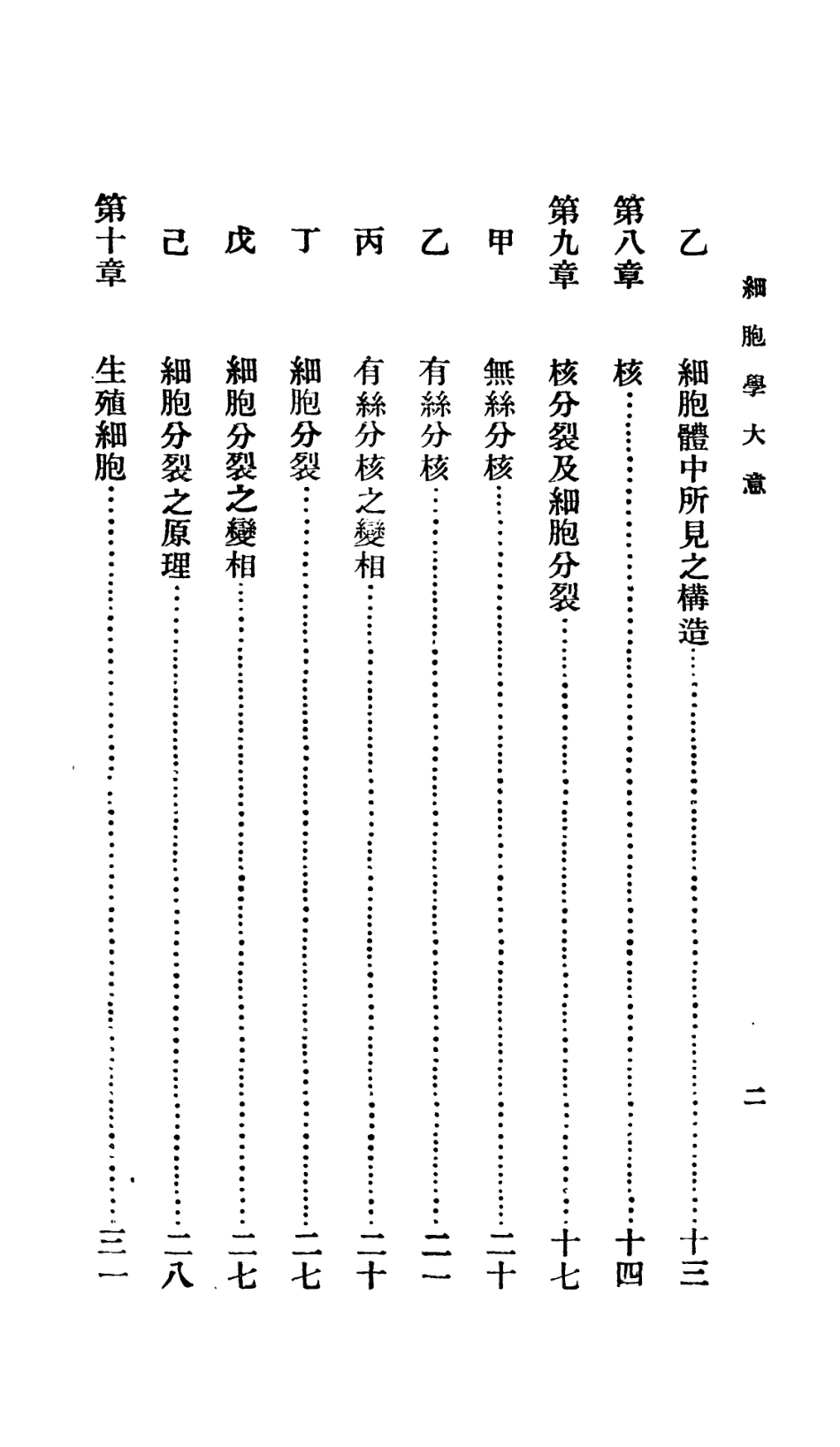 106704-百科小叢書細胞學大意_王雲五上海商務 .pdf_第3页