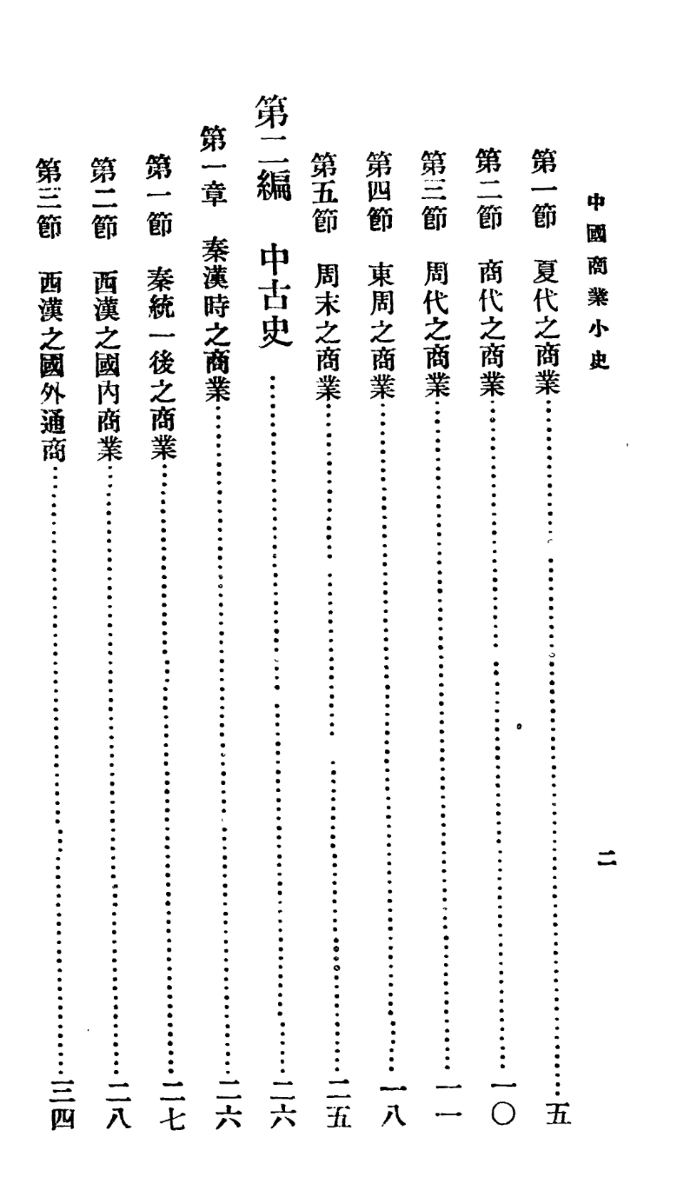 106695-百科小叢書中國商業小史_王雲五上海商務 .pdf_第3页