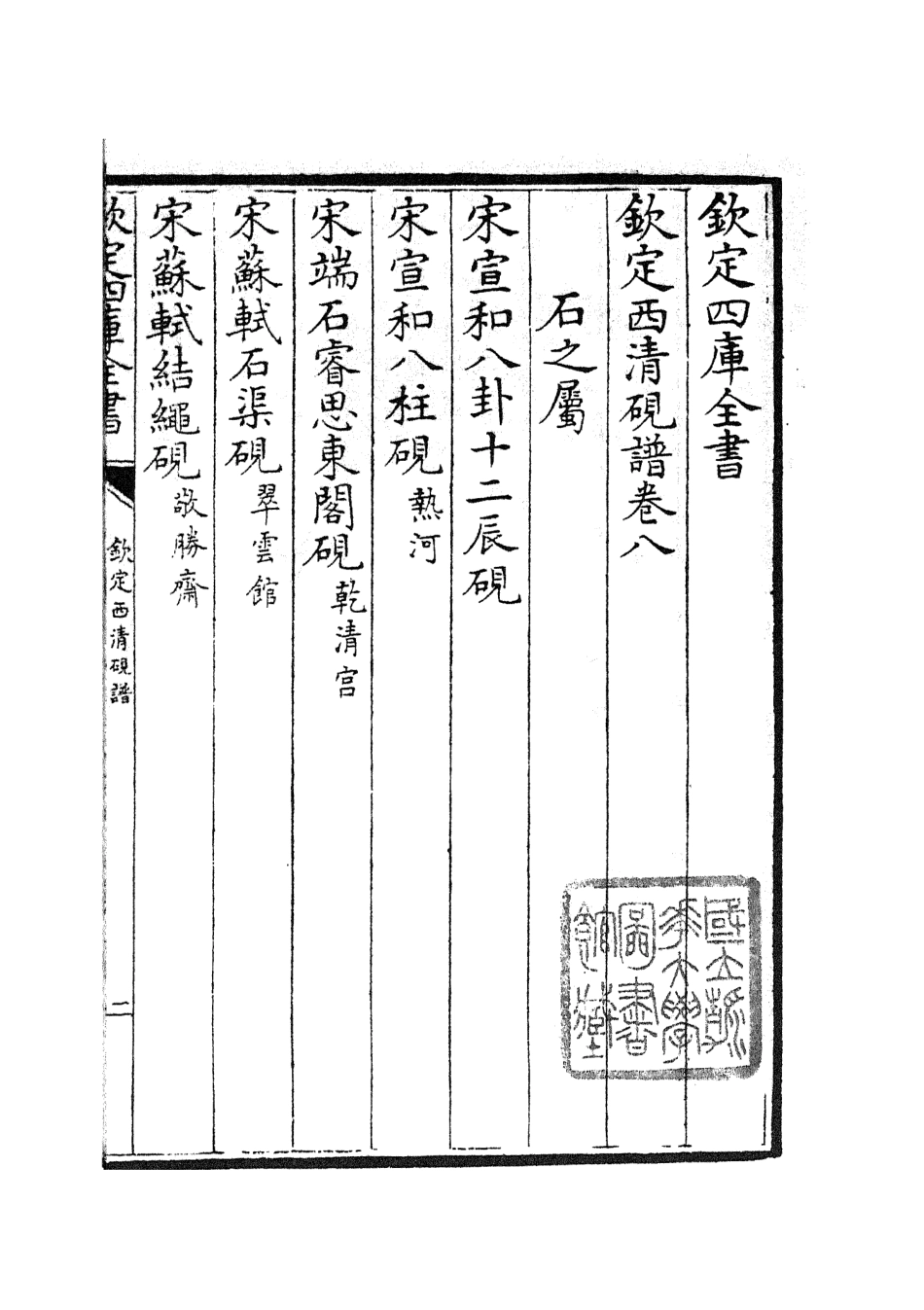 105752-四庫全書珍本初集子部譜錄類之欽定西清硯譜07 .pdf_第2页