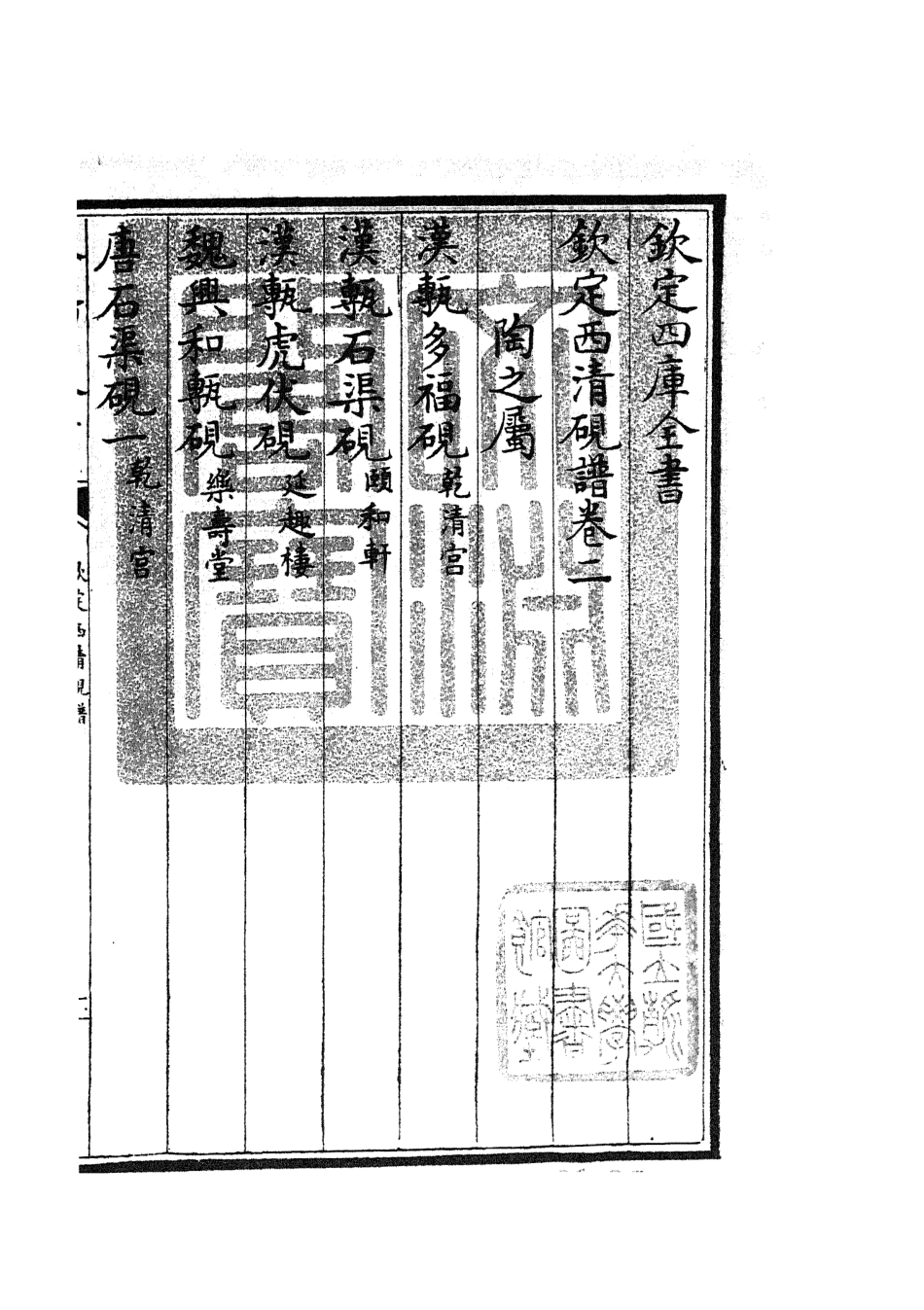 105747-四庫全書珍本初集子部譜錄類之欽定西清硯譜02 .pdf_第3页