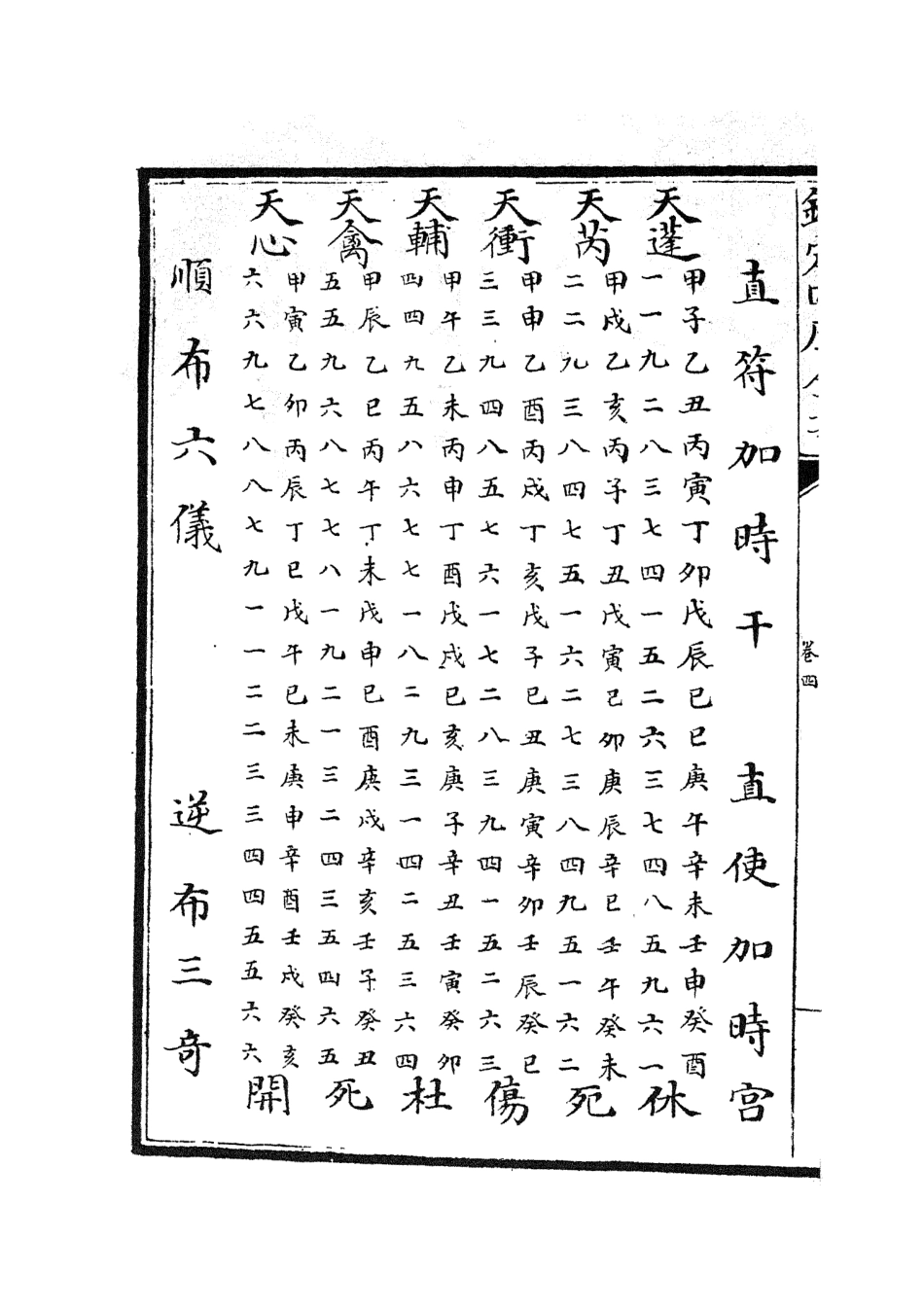 105563-四庫全書珍本初集子部術數類之遁甲演義04 .pdf_第3页