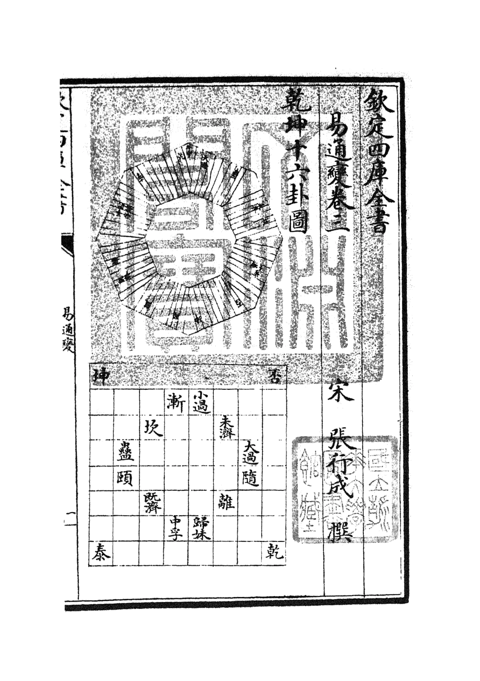 105527-四庫全書珍本初集子部術數類之易通變02 .pdf_第3页