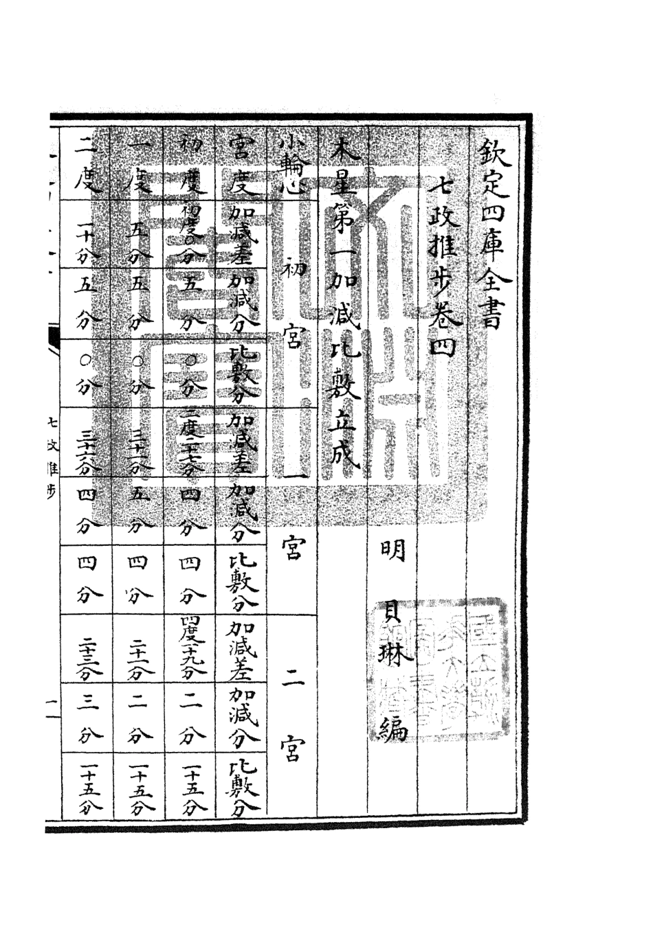 105511-四庫全書珍本初集子部天文算法類之七政推步03 .pdf_第3页