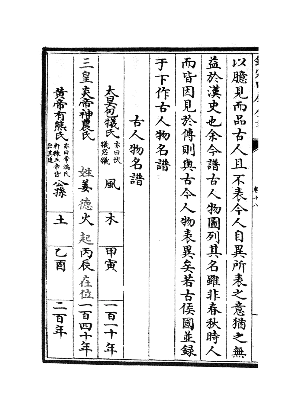 105008-四庫全書珍本初集經部春秋類之春秋分記09 .pdf_第3页