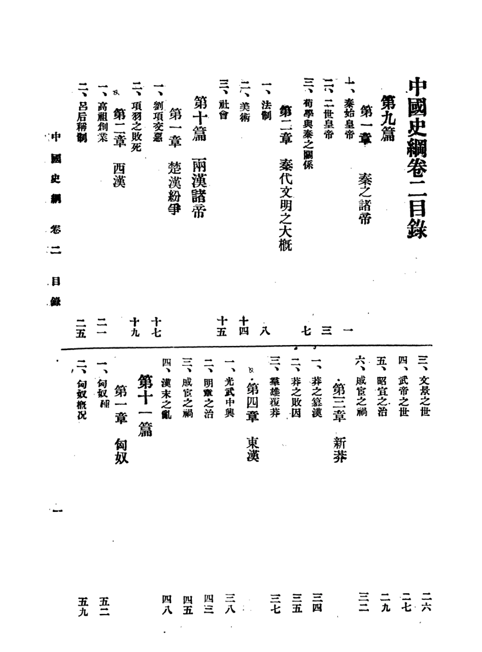 108900-中國史綱卷二_李泰棻著中華書局上海 .pdf_第2页
