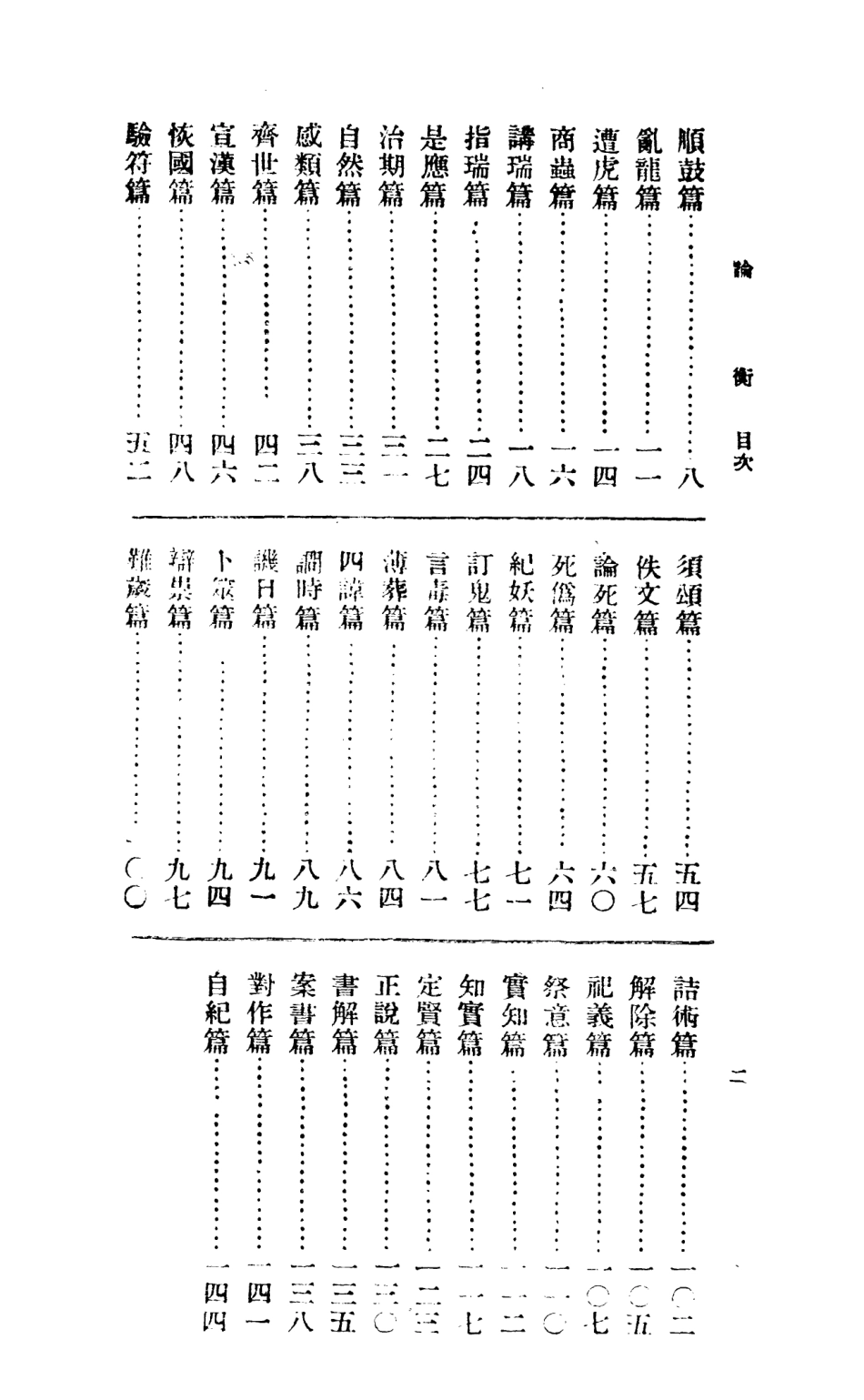 108648-王充論衡上冊_大達圖書供應社 .pdf_第3页