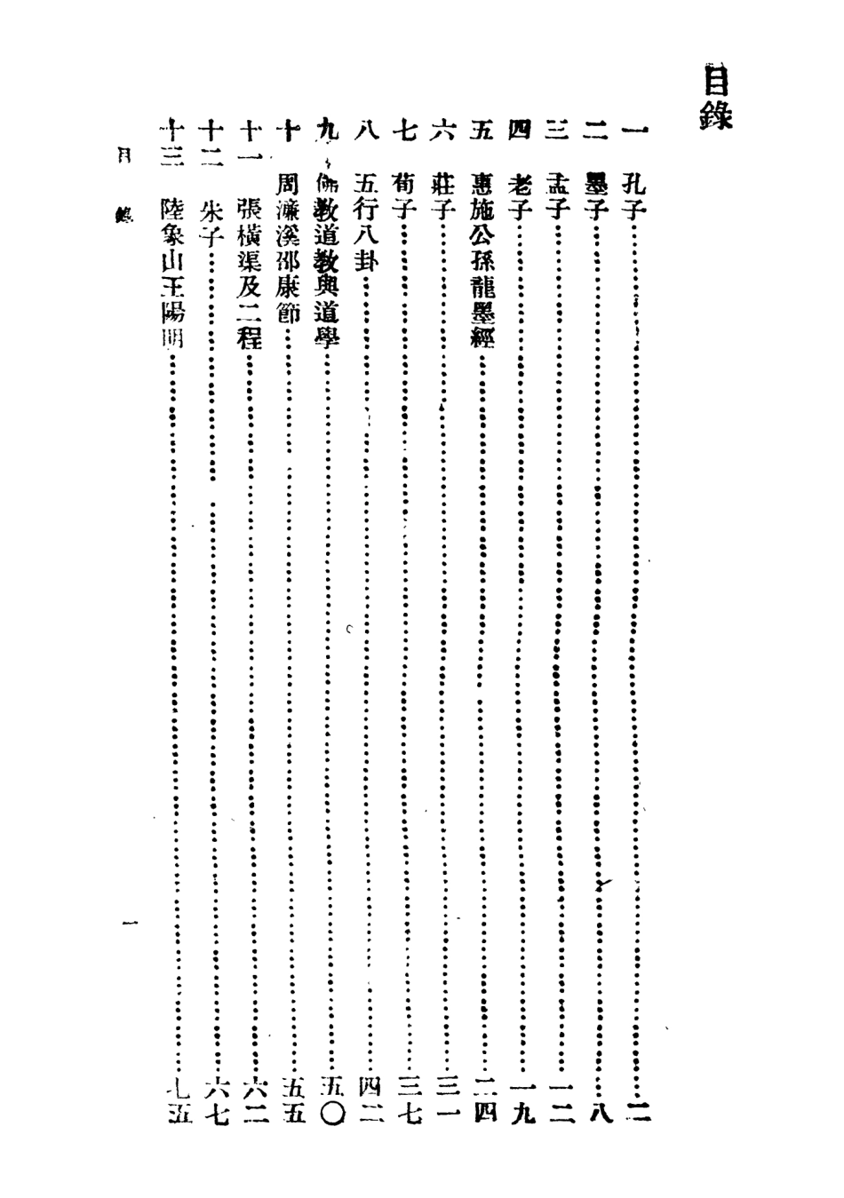 108598-中國哲學小史_馮友蘭商務印書館 .pdf_第3页