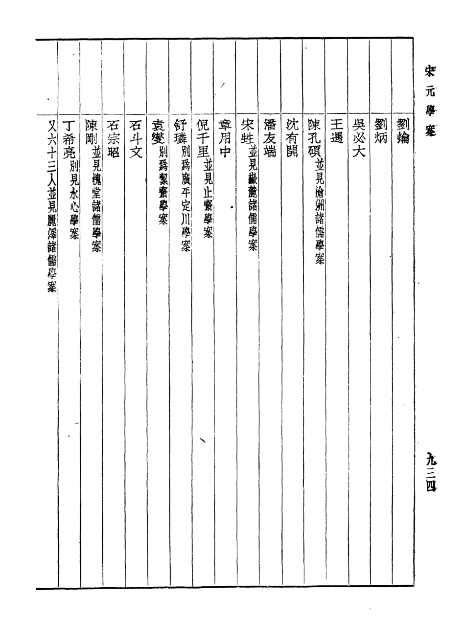 108594-宋元學案下_黃宗義全祖望世界書局印行 .pdf_第3页