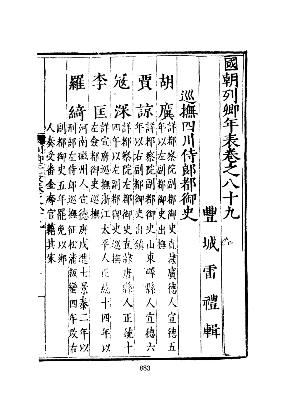 107628-國朝列卿年表三 .pdf_第3页