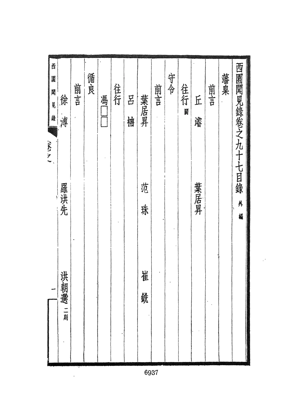 107604-西園聞見錄十二_張萱文海影印民國排印本 .pdf_第3页