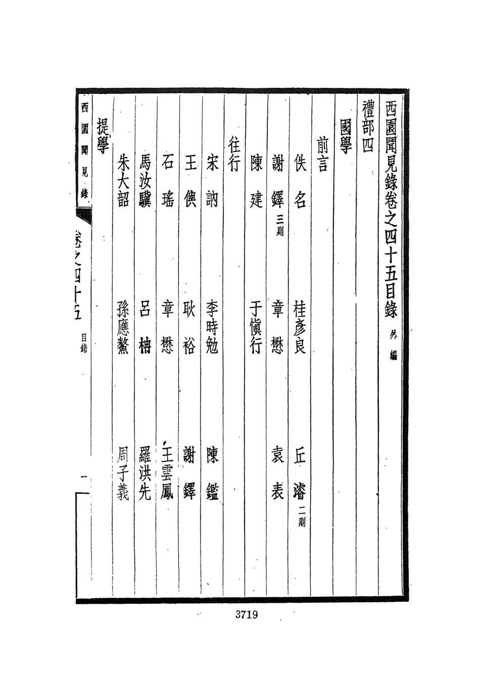 107599-西園聞見錄七_張萱文海影印民國排印本 .pdf_第3页