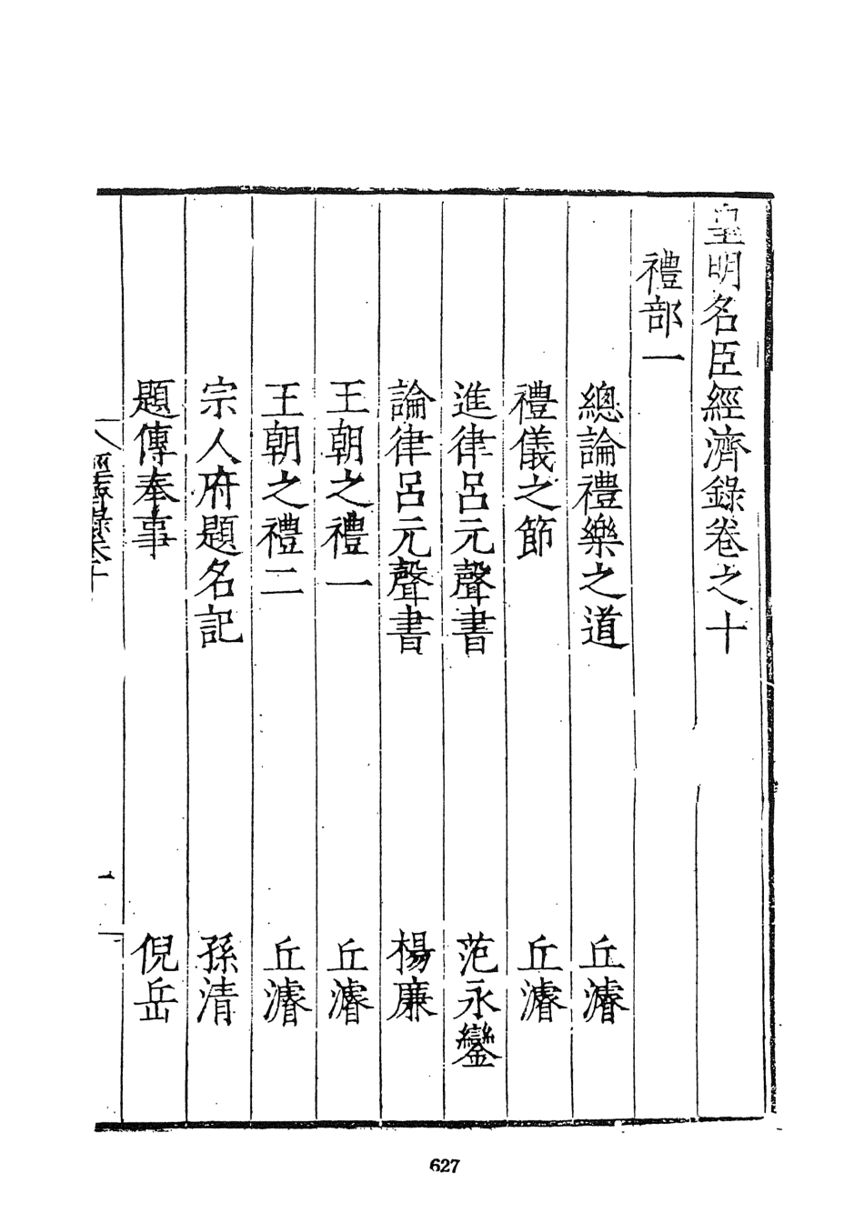 107544-皇明名臣經濟錄二_黃訓文海影印明嘉靖刊本 .pdf_第3页