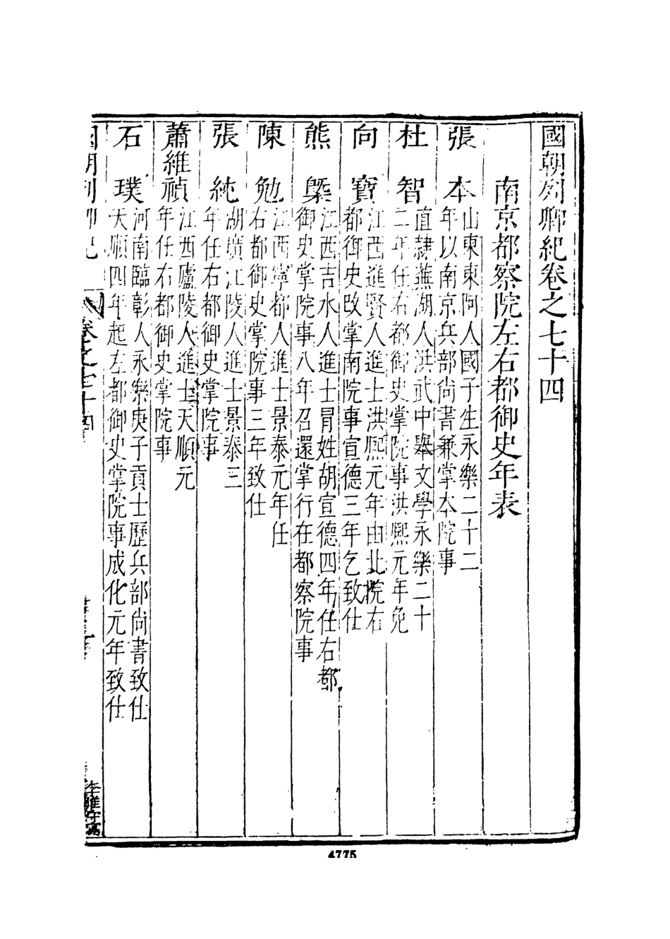 107538-國朝列卿記八_雷禮文海影印明萬曆間刊本 .pdf_第3页