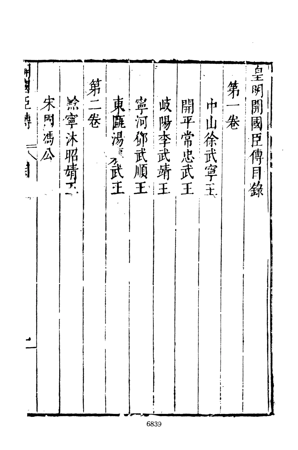 107528-皇明史概十四_朱國楨文海影印明崇禎間原刊本 .pdf_第3页