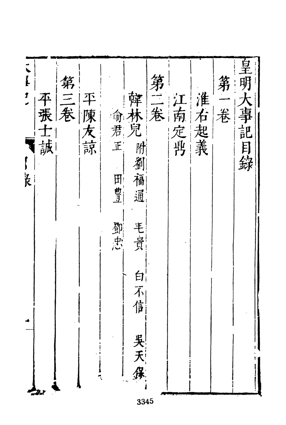 107521-皇明史概七_朱國楨文海影印明崇禎間原刊本 .pdf_第3页