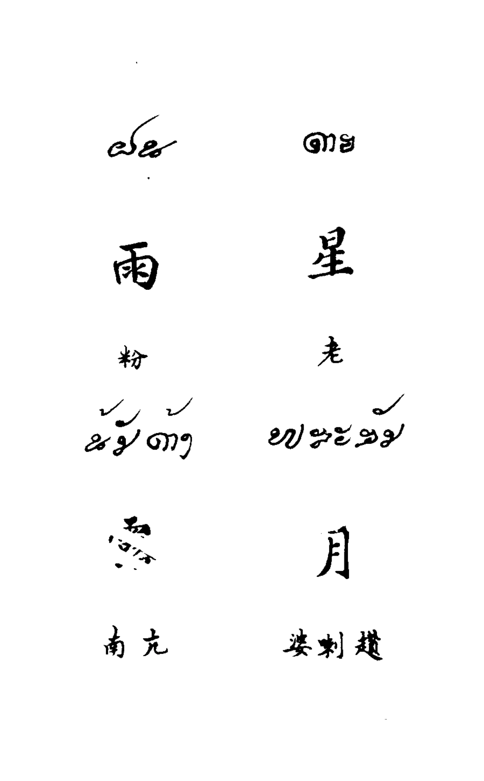 127846-暹羅館譯語_ .pdf_第3页