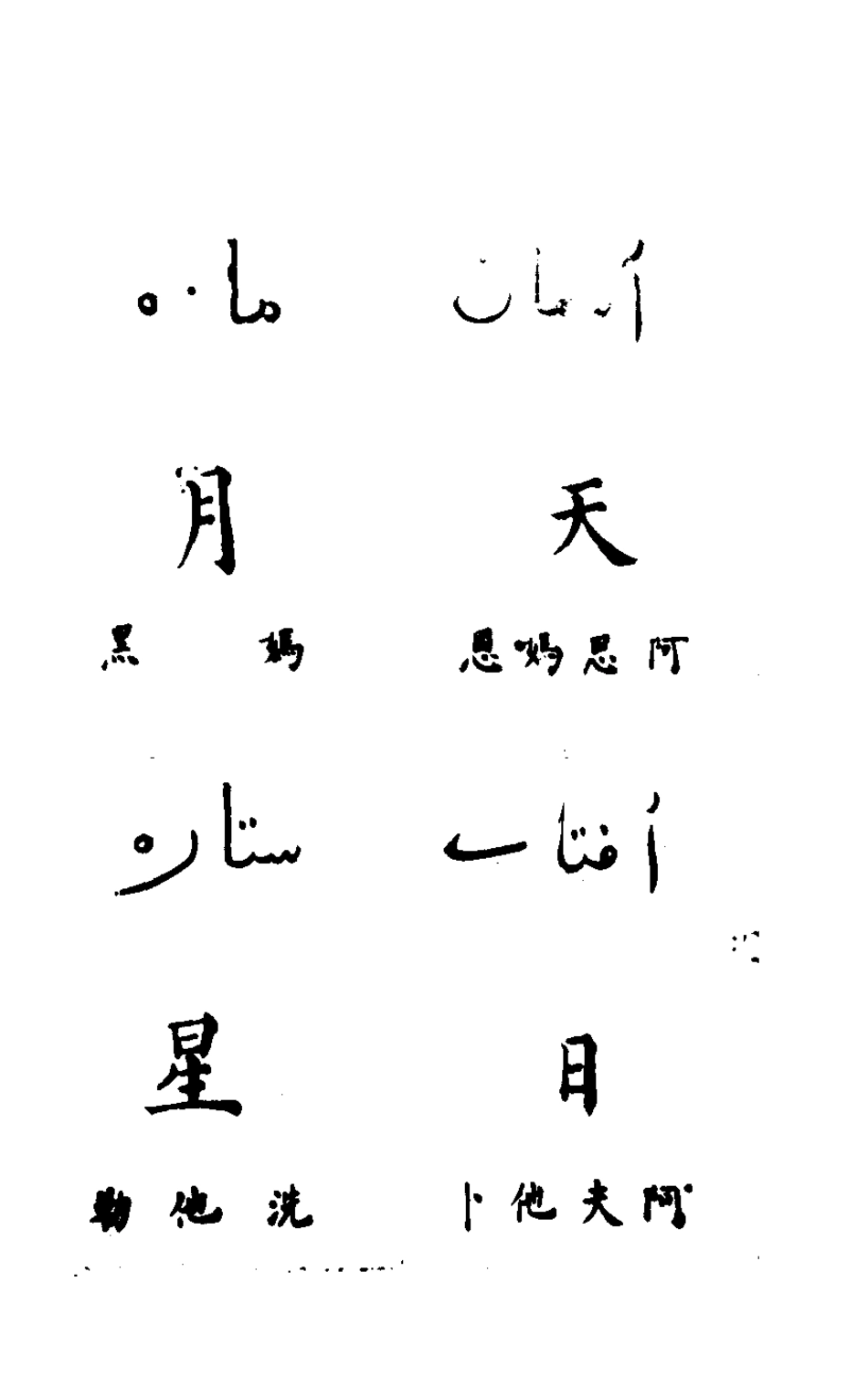 127840-回回館雜字_ .pdf_第3页