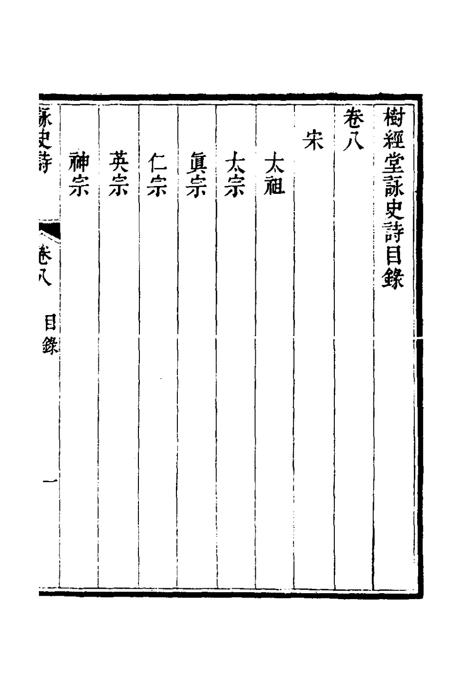 127799-樹經堂詠史詩八_謝啟昆撰 .pdf_第2页