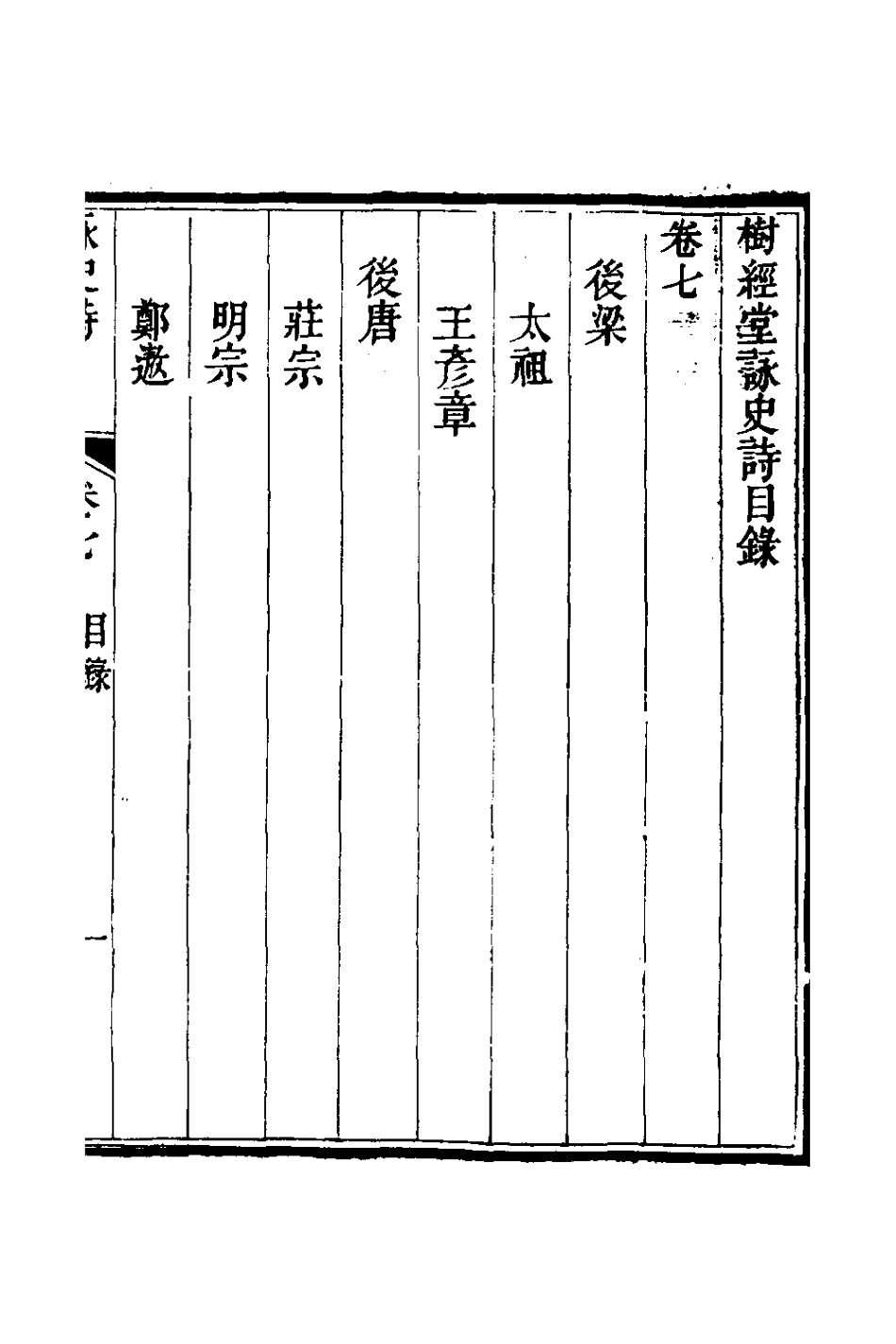 127798-樹經堂詠史詩七_謝啟昆撰 .pdf_第2页