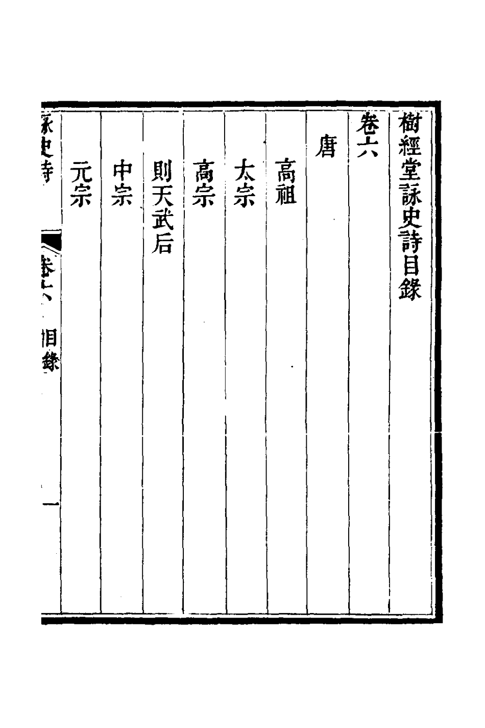127797-樹經堂詠史詩六_謝啟昆撰 .pdf_第2页