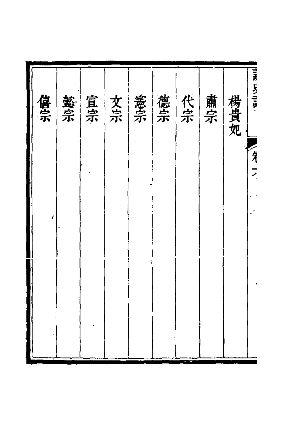 127797-樹經堂詠史詩六_謝啟昆撰 .pdf_第3页