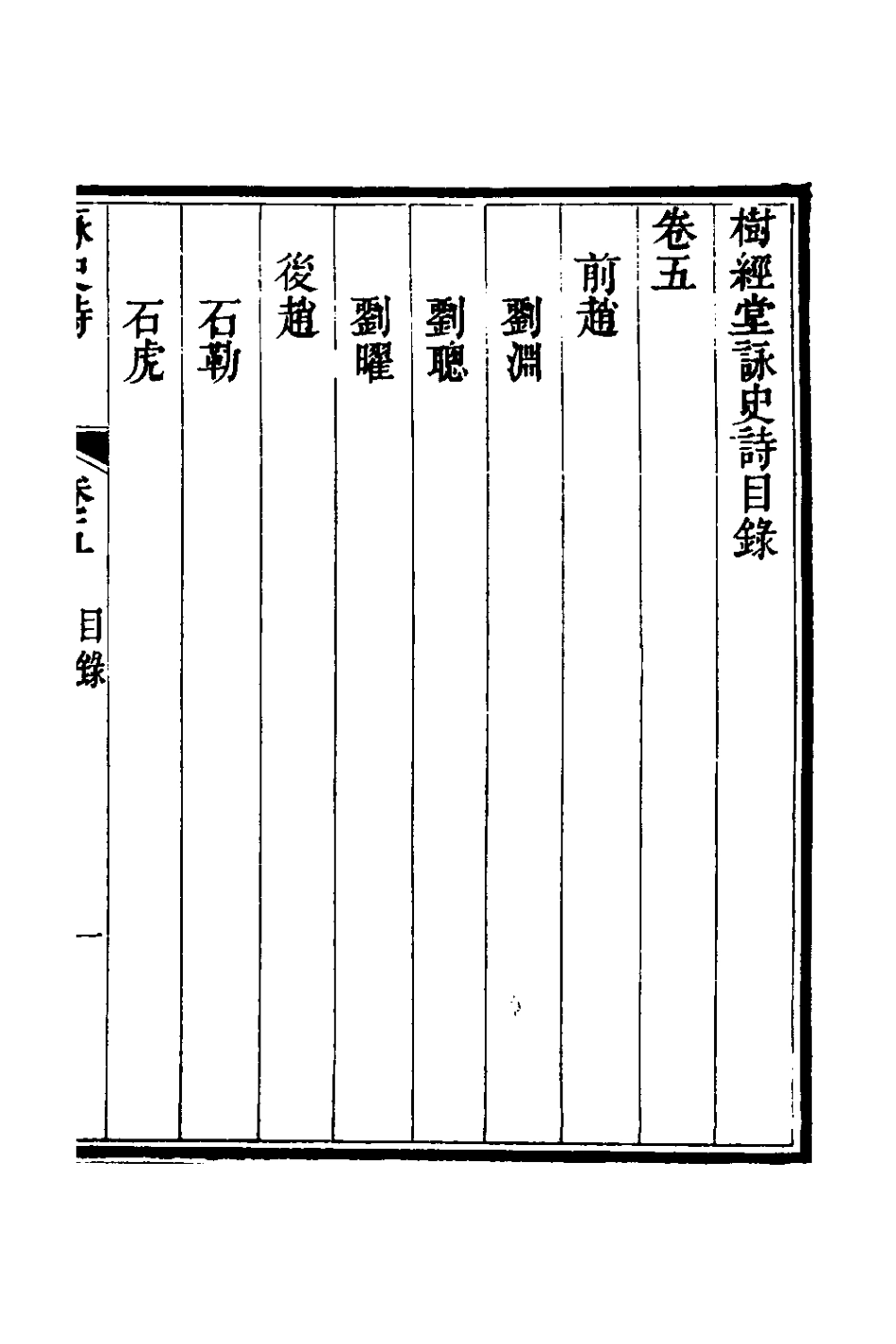 127796-樹經堂詠史詩五_謝啟昆撰 .pdf_第2页