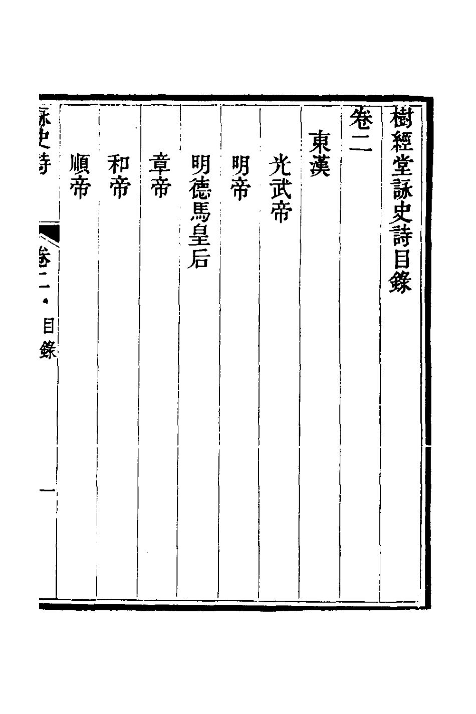 127793-樹經堂詠史詩二_謝啟昆撰 .pdf_第2页