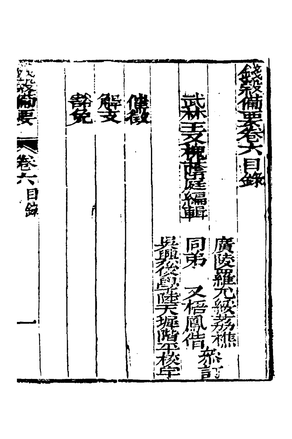 127580-錢穀備要五_王又槐撰 .pdf_第2页